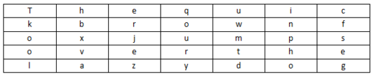 Curve cipher table